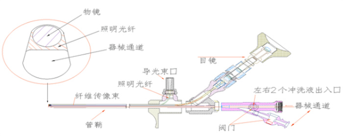 微信图片_20220413142535